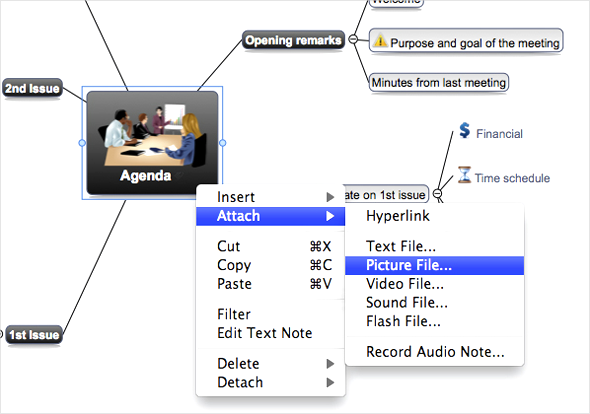 mind mapping software for mac reviews mind mapping software for mac reviews