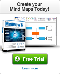 best mind mapping software 2016 mac