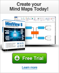 best mind mapping software 2016 mac best mind mapping software 2016 mac